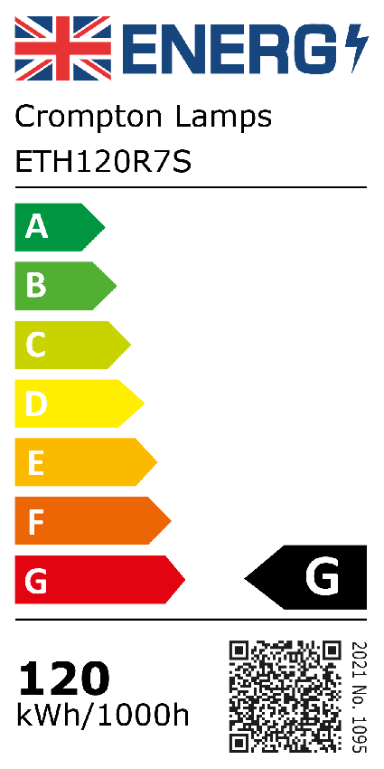 Energy Label G